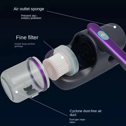 Cleanbed™ | Nyd problemfri rengøring af dine møbler, madrasser og tæpper.